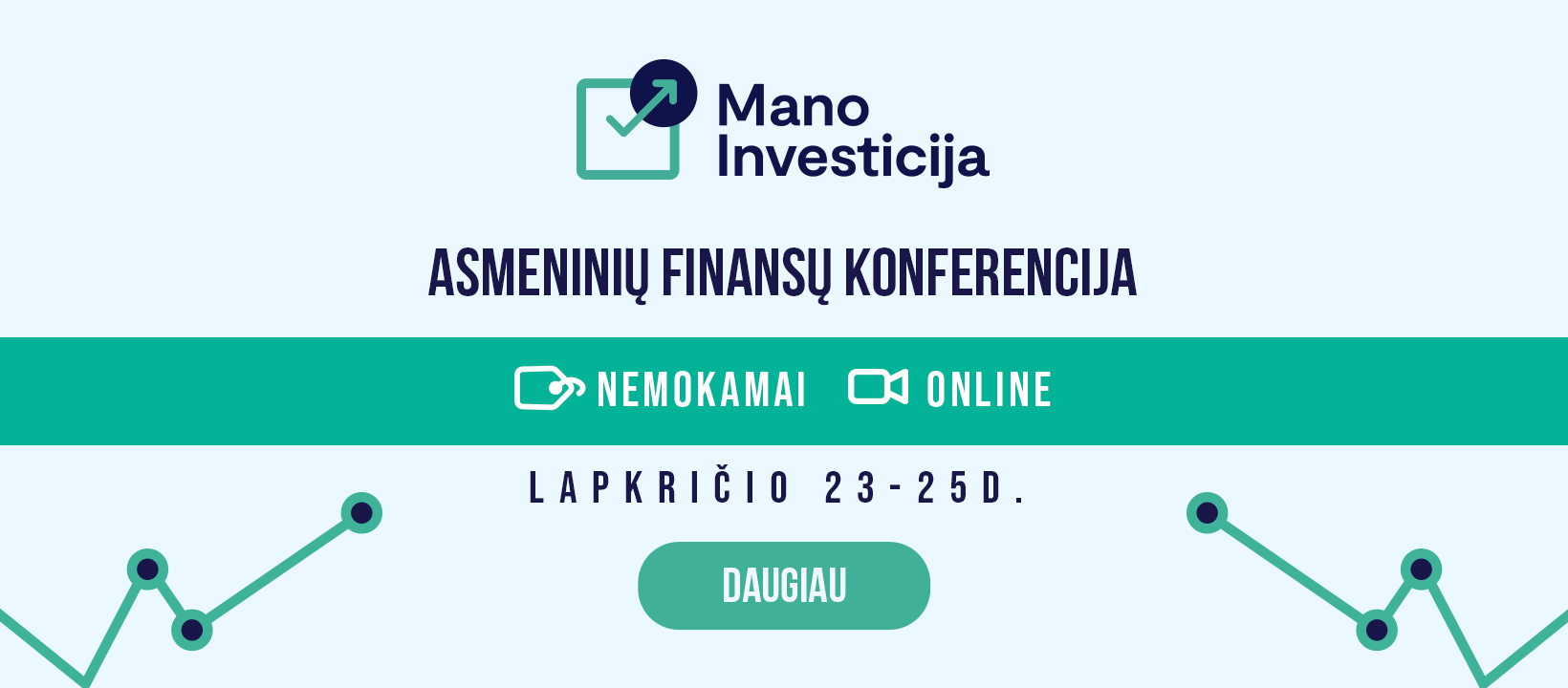 „TradingView“ įmonės tinklaraštis | BTC šiuo metu